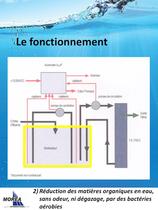 Centrale Morea - 5