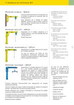 Potences - 3