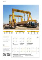 SOLUTIONS INDUSTRIELLES-5