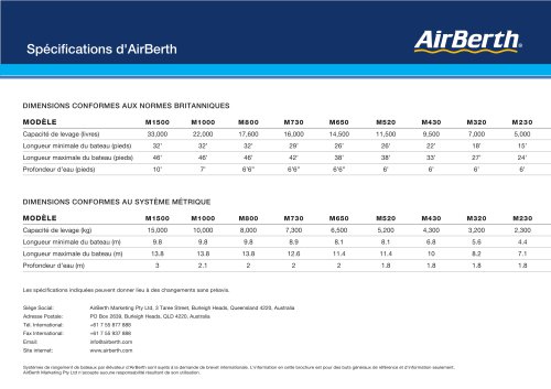 Spécifications d'AirBerth