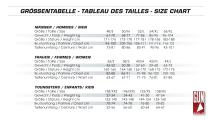 tableau deS  taille - 1