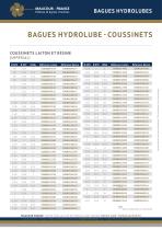 BAGUES HYDROLUBE COUSSINETS - 3