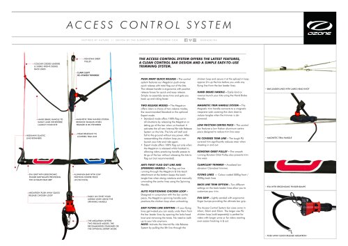 ACCESS CONTROL SYSTEM