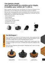 Catalogue Karver 2025 - 9