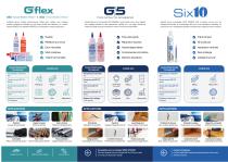 Les époxys spécialisées WEST SYSTEM® – G/flex, G/5 & Six10-2