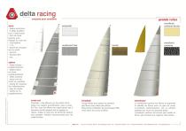 GV racing Delta Racing - 1