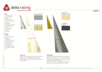 solents Delta Racing - 1