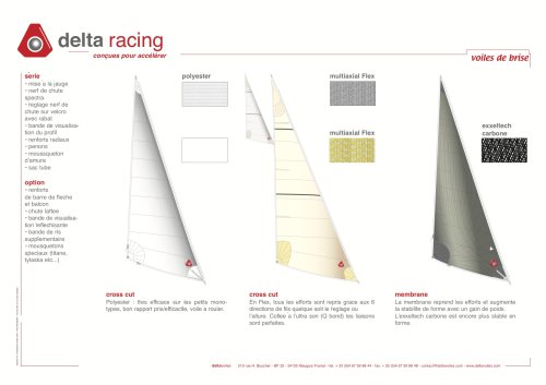 voiles de brise Delta Racing