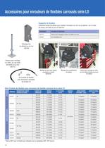 Hose Reels, a complete family of high quality reels - 18