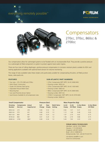 FOR235_Compensators_Datasheets_090612