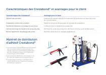 Crestabond® - Adhésifs structurels MMA sans primaire - 5