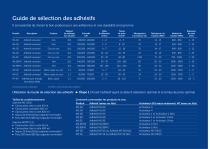 Crestabond® - Adhésifs structurels MMA sans primaire - 7