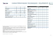 Embarcations avec Moteurs Hors-Bord - 15