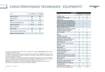 Embarcations avec Moteurs Hors-Bord - 8