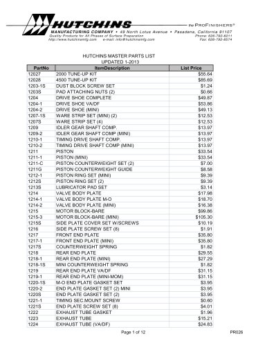 Hutchins Master Parts Price Sheet