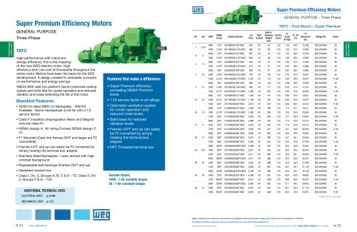 Super Premium Efficiency Motors