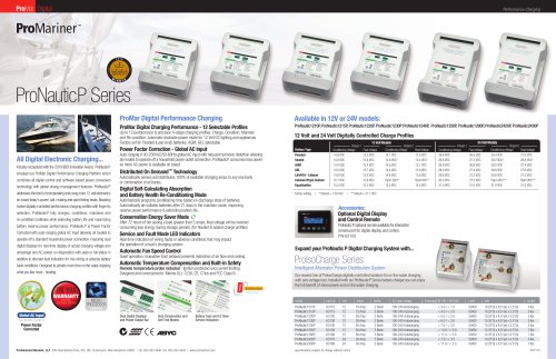 ProNauticP Sell Sheet