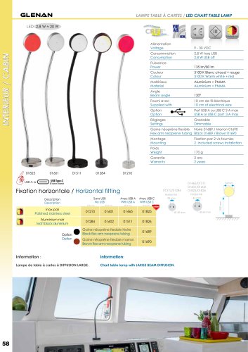 Glenan - red/white - vertical fitting - silver