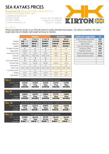 SEA KAYAKS PRICES