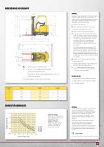 E1.6-2.0XN - 3