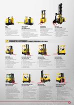 Hyster range - 5