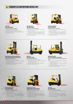 Hyster range - 6