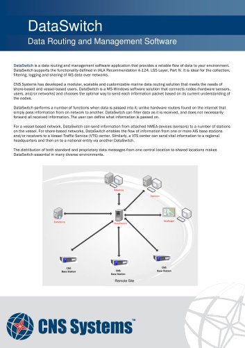 DataSwitch