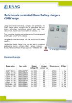 BATTERY CHARGER SINGLE PHASE 24VDC – CDMV RANGE