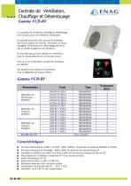 Centrale de chauffage et de désembuage AC et DC - 1