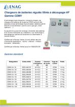 CHARGEUR MONOPHASÉ 24VCC – GAMME CDMV - 1