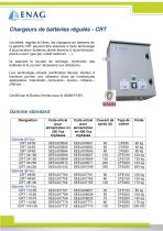 CHARGEUR TRIPHASÉ 24-48-110 VCC – GAMME CRT - 1