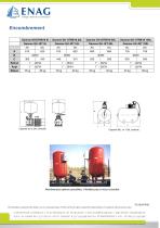 Groupe hydrophores AC et DC - 2