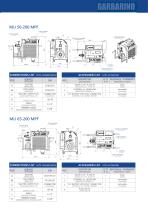 MU-MPF series-5