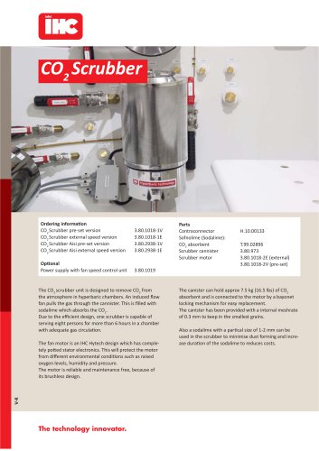 CO2 Scrubber