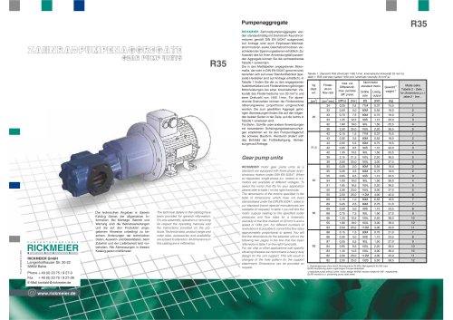 Gear PUMP unitR35