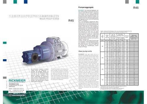 Gear PUMP unitS R45