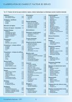 B3M-BM-BMS ACCOUPLEMENTS ELASTIQUES - 6