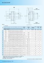 B3M-BM-BMS ACCOUPLEMENTS ELASTIQUES - 8