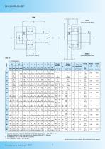 B3M-BM-BMS ACCOUPLEMENTS ELASTIQUES-8