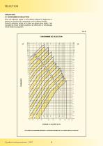 K - CK - CCK COUPLEURS HYDRODYNAMIQUES - 10