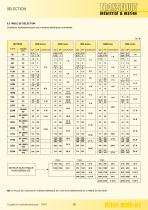 K - CK - CCK COUPLEURS HYDRODYNAMIQUES - 11