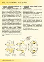 K - CK - CCK COUPLEURS HYDRODYNAMIQUES - 6