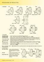 K - CK - CCK COUPLEURS HYDRODYNAMIQUES - 8