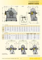 KPT COUPLEURS HYDRODYNAMIQUES A REMPLISSAGE VARIABLE - 3