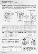 Power Shift Transmissions - 4