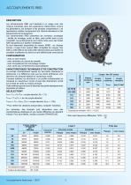 RBD-2