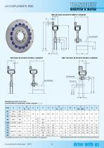 RBD-3