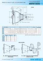 RBD-9