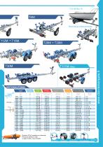 Catalogue remorque porte bateau - 5