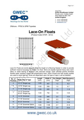 Lace-On Floats